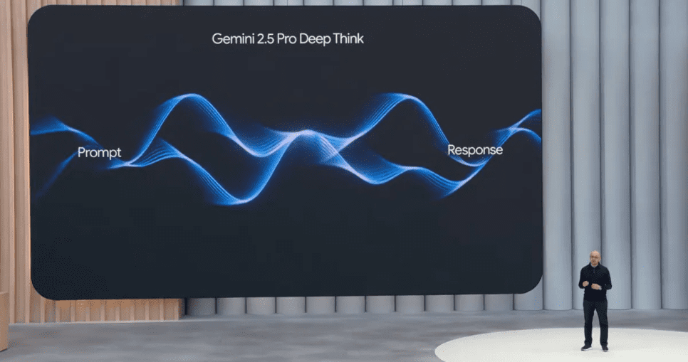 Google Unveils Gemini 2.5 With Deep Think, Audio Output - The ...